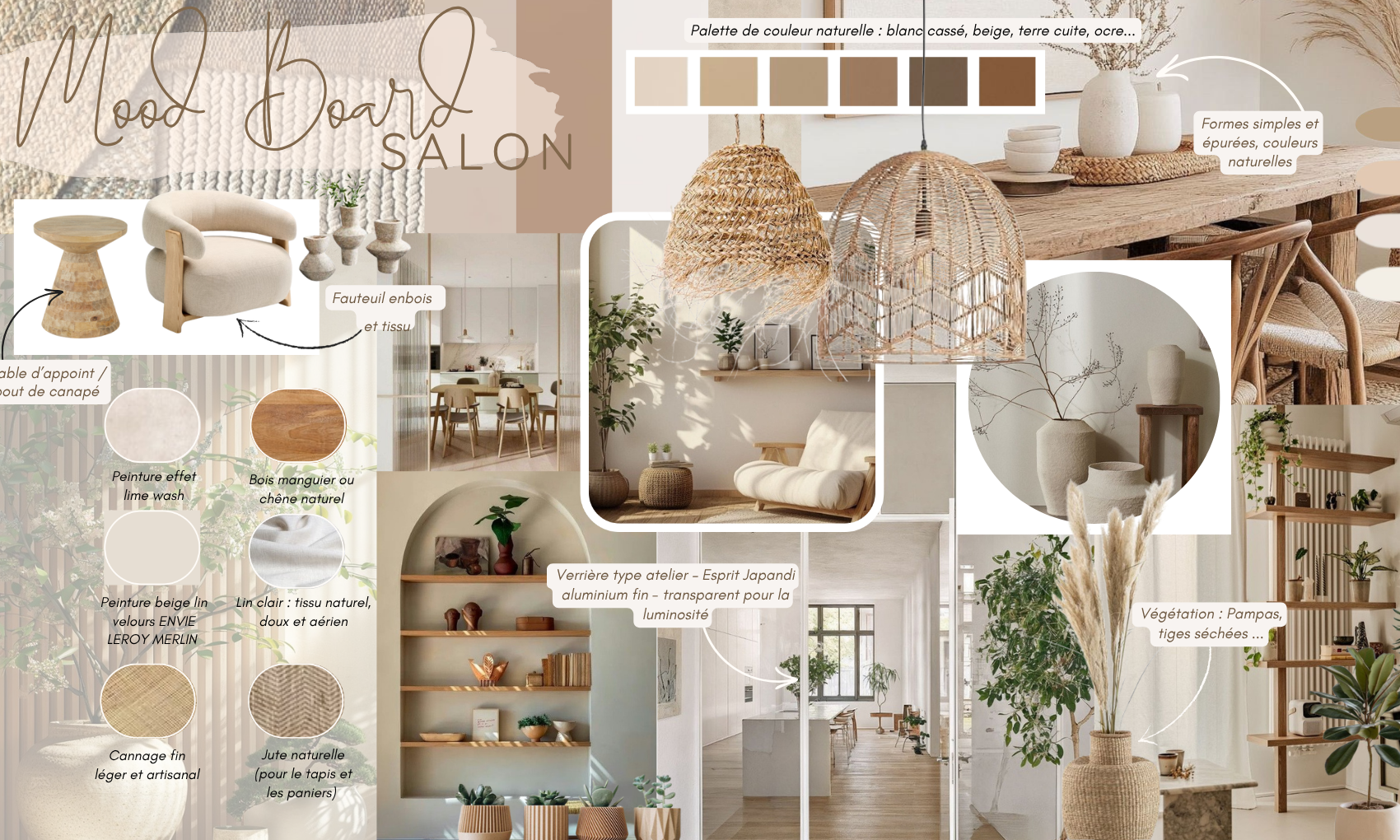 Design intérieur La Réunion