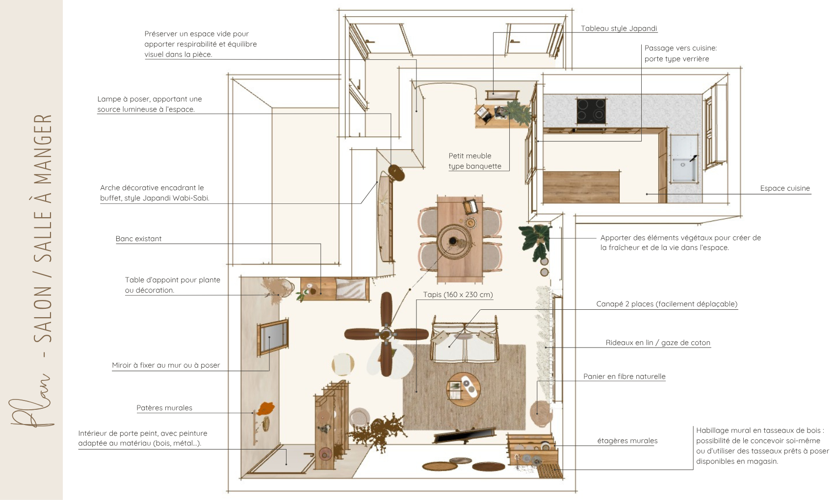 Design intérieur La Réunion